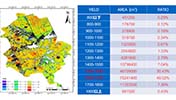 Satellite Remote Sensing In Insurance